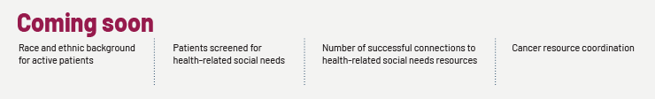 EquityInnovation infographic Demographics